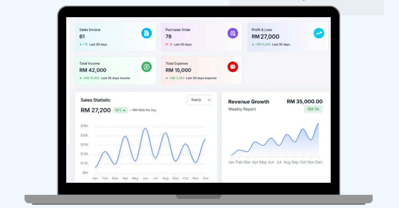 ABS Accounting