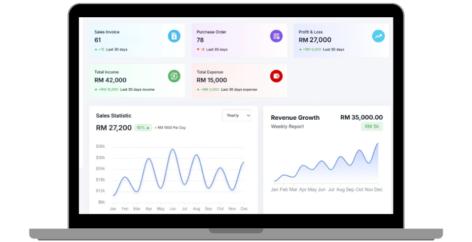 ABS Accounting